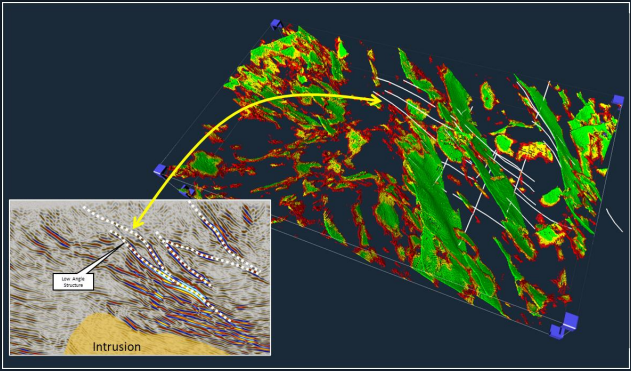 Drilling underway to test nearsurface extensions of CMA lookalike structures